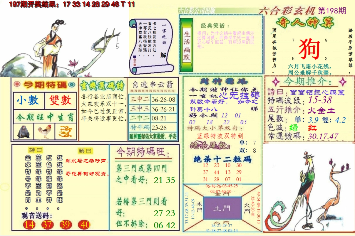 2024198期澳门六合玄机
