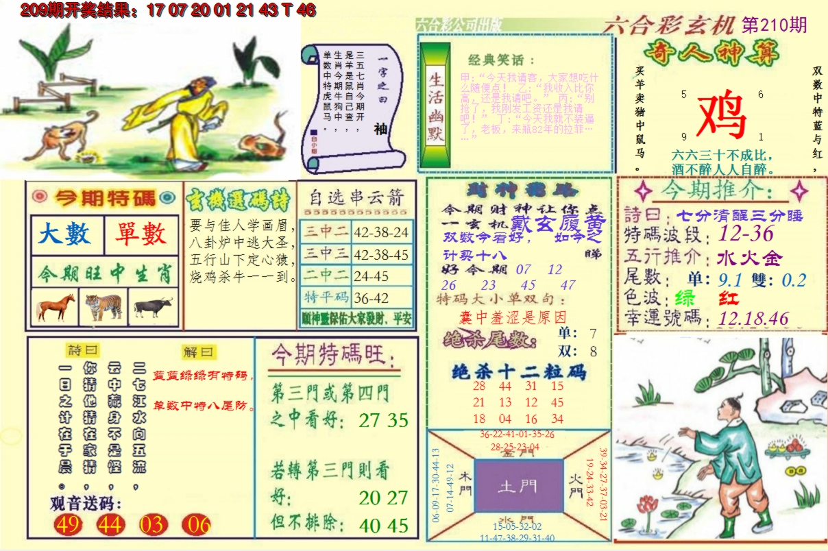 2024210期澳门六合玄机