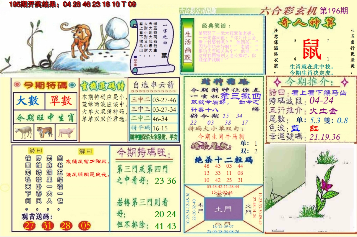 2024196期澳门六合玄机