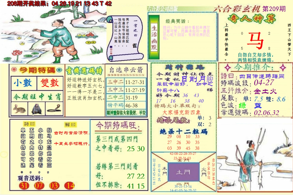 2024209期澳门六合玄机