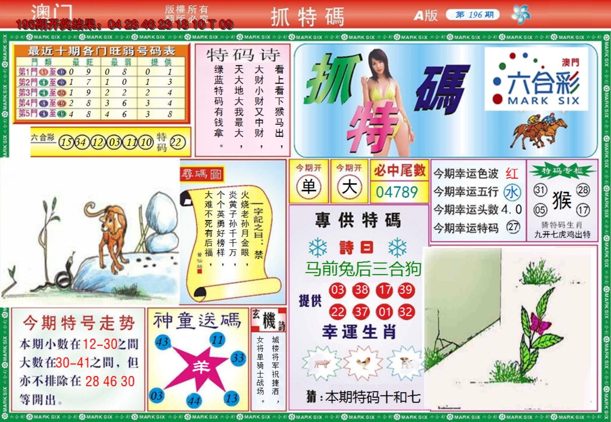 2024196期澳门抓特码A