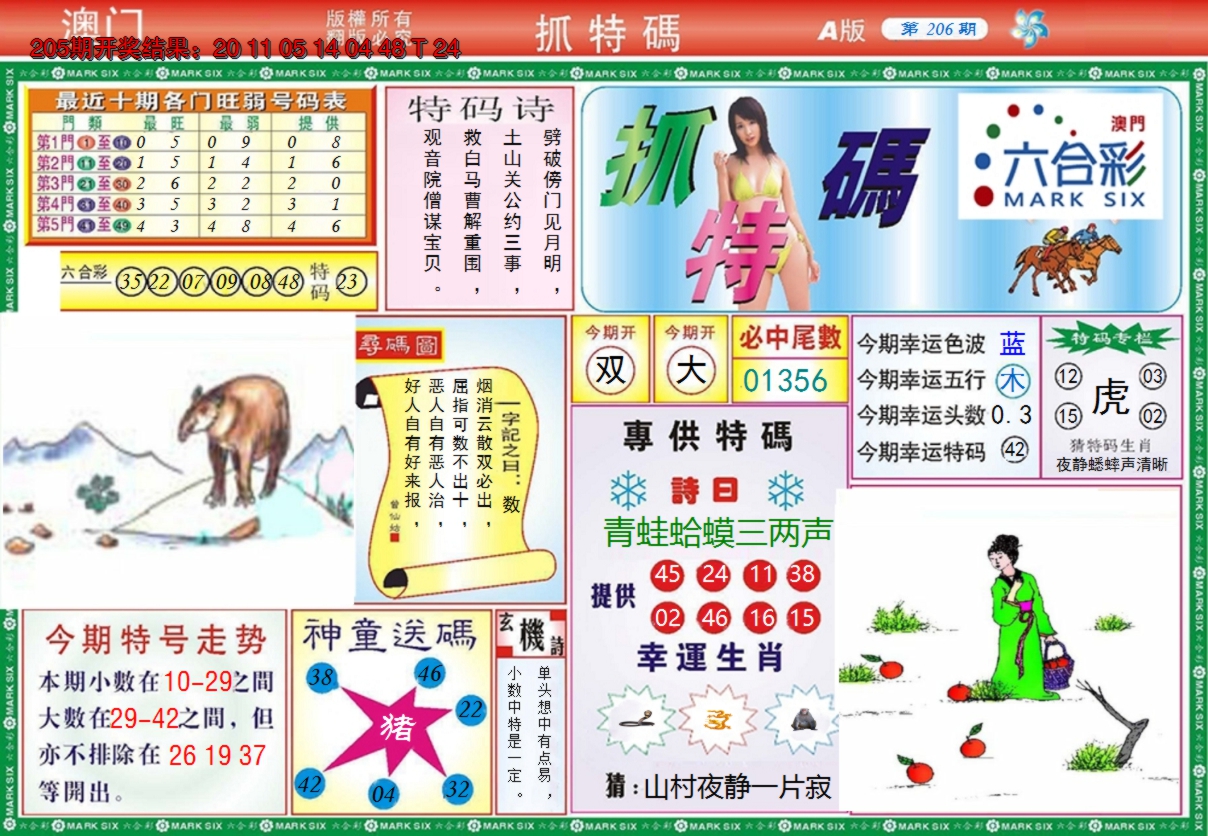 2024206期澳门抓特码A