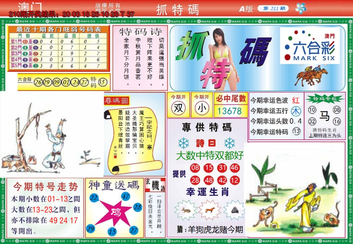 2024211期澳门抓特码A