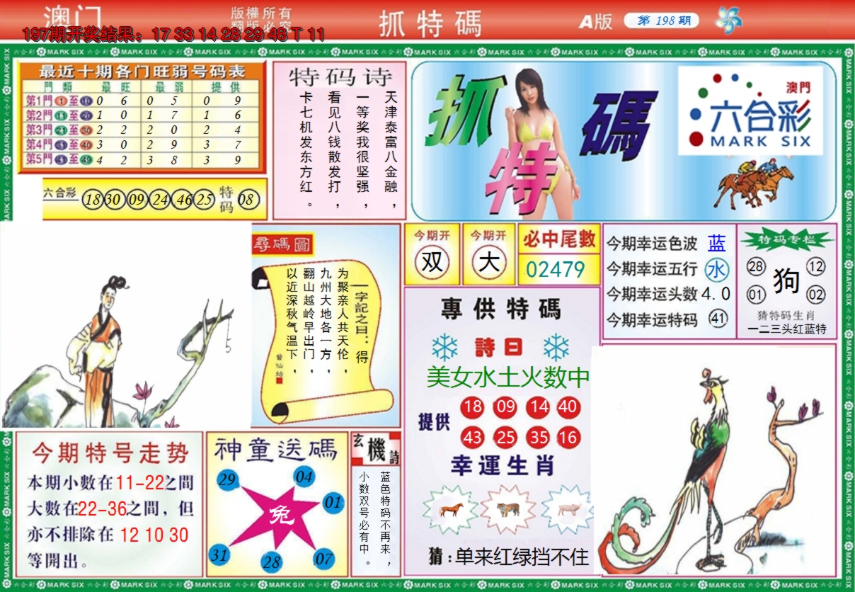 2024198期澳门抓特码A