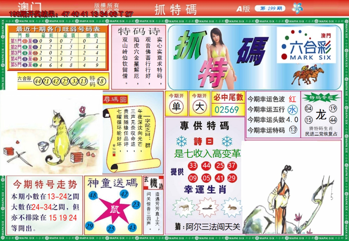 2024199期澳门抓特码A