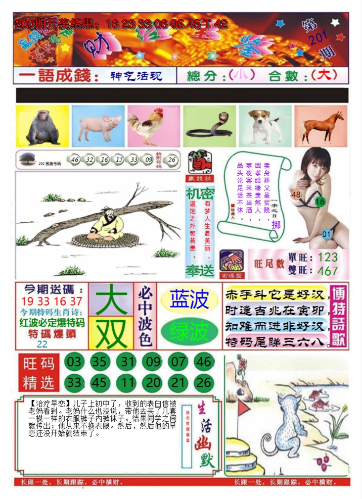 2024201期澳门财经宝鉴