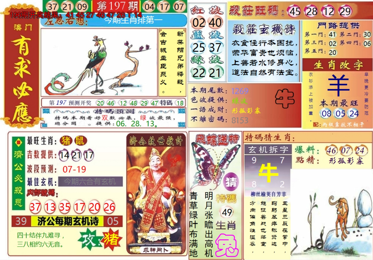 2024197期澳门有求必应