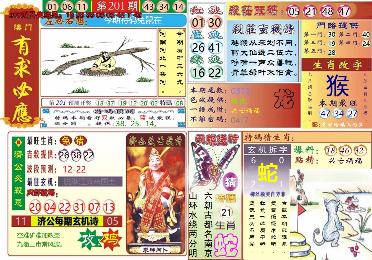 2024201期澳门有求必应