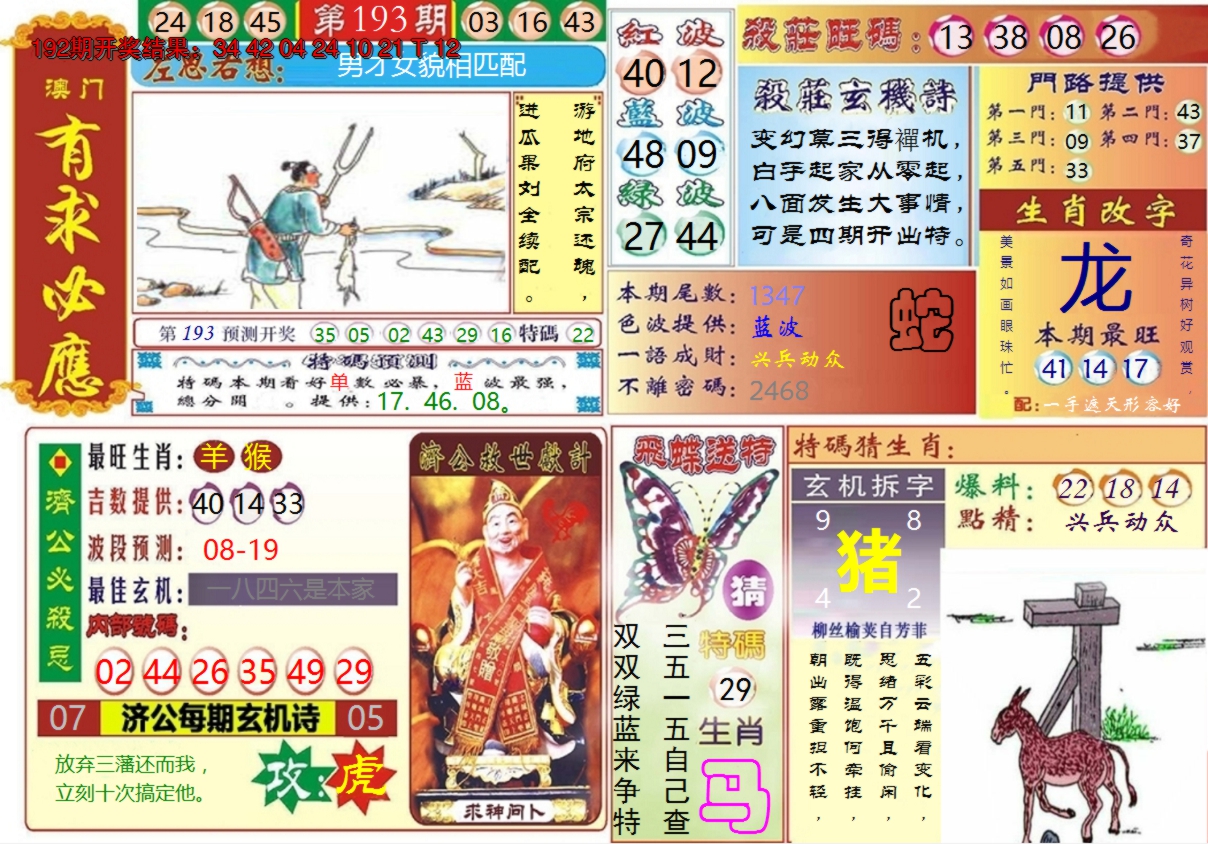 2024193期澳门有求必应