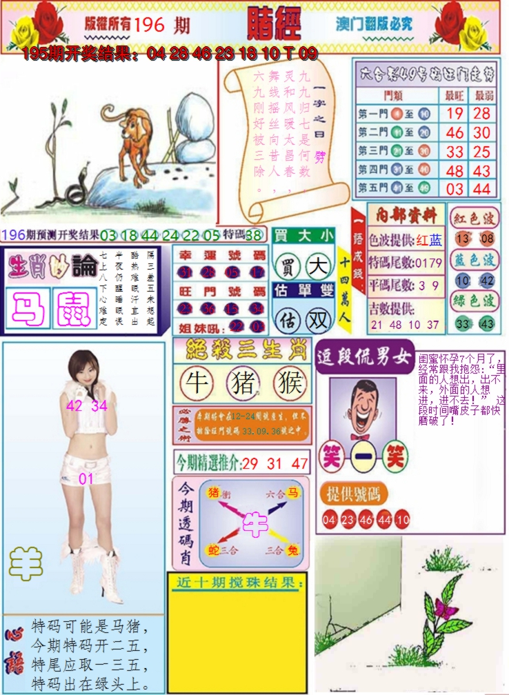 2024196期澳门赌经