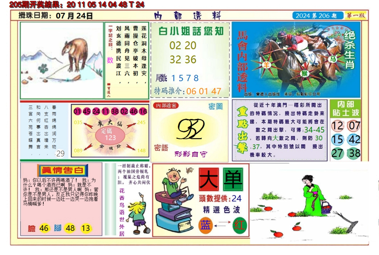 2024206期澳门内部透料A