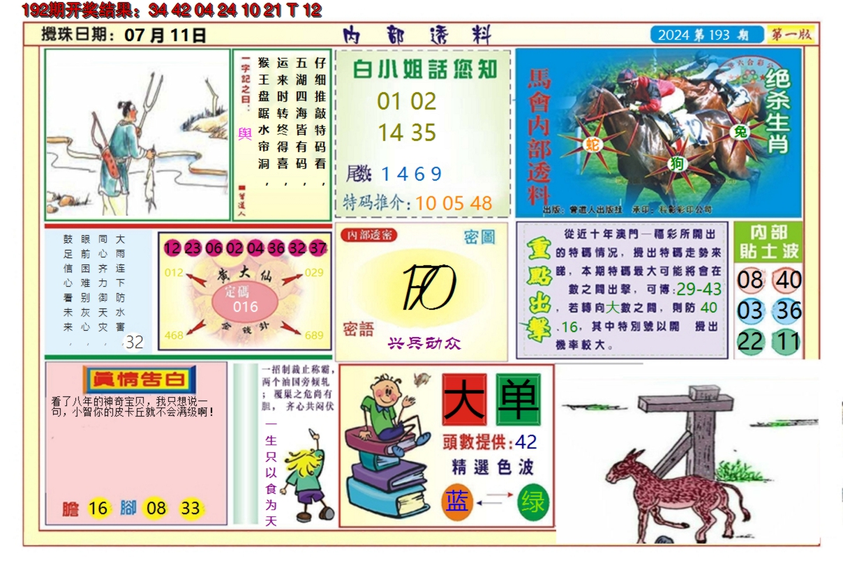 2024193期澳门内部透料A