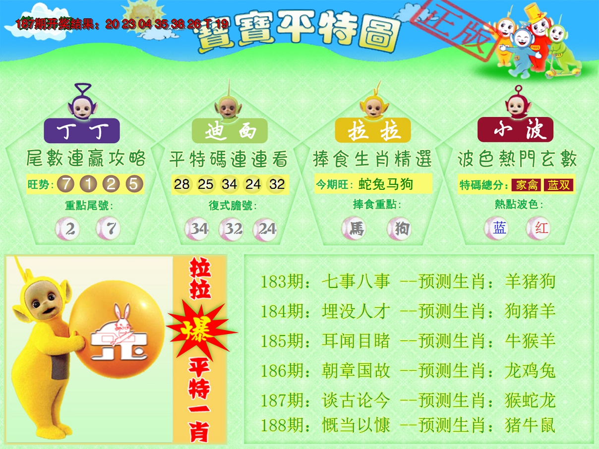 2024188期天线宝宝平特图