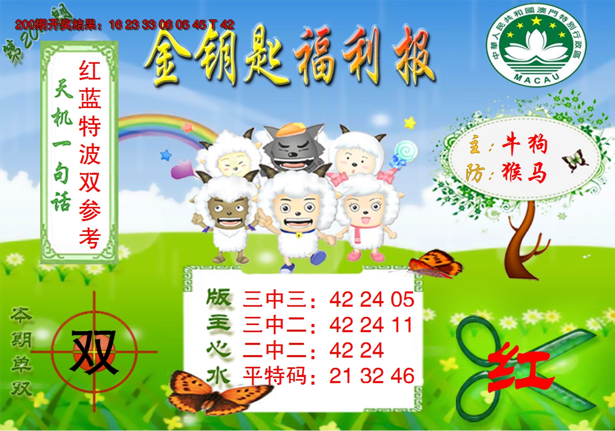 2024201期《金钥匙福利》