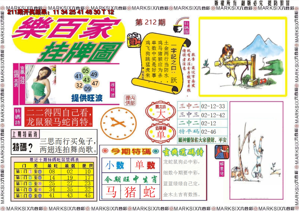2024212期乐百家挂牌图
