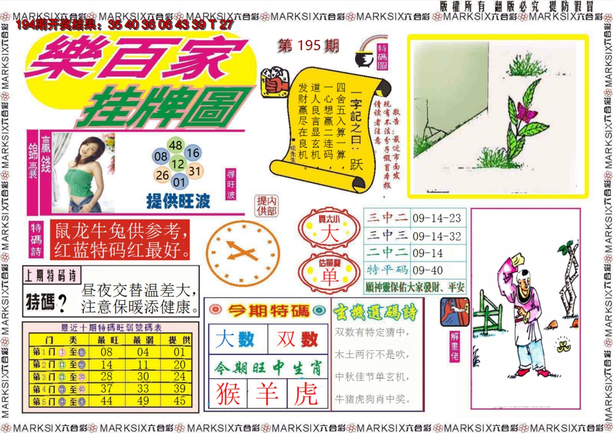 2024195期乐百家挂牌图