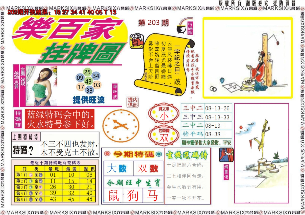 2024203期乐百家挂牌图