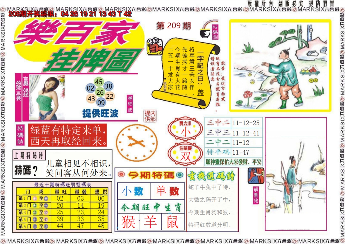 2024209期乐百家挂牌图