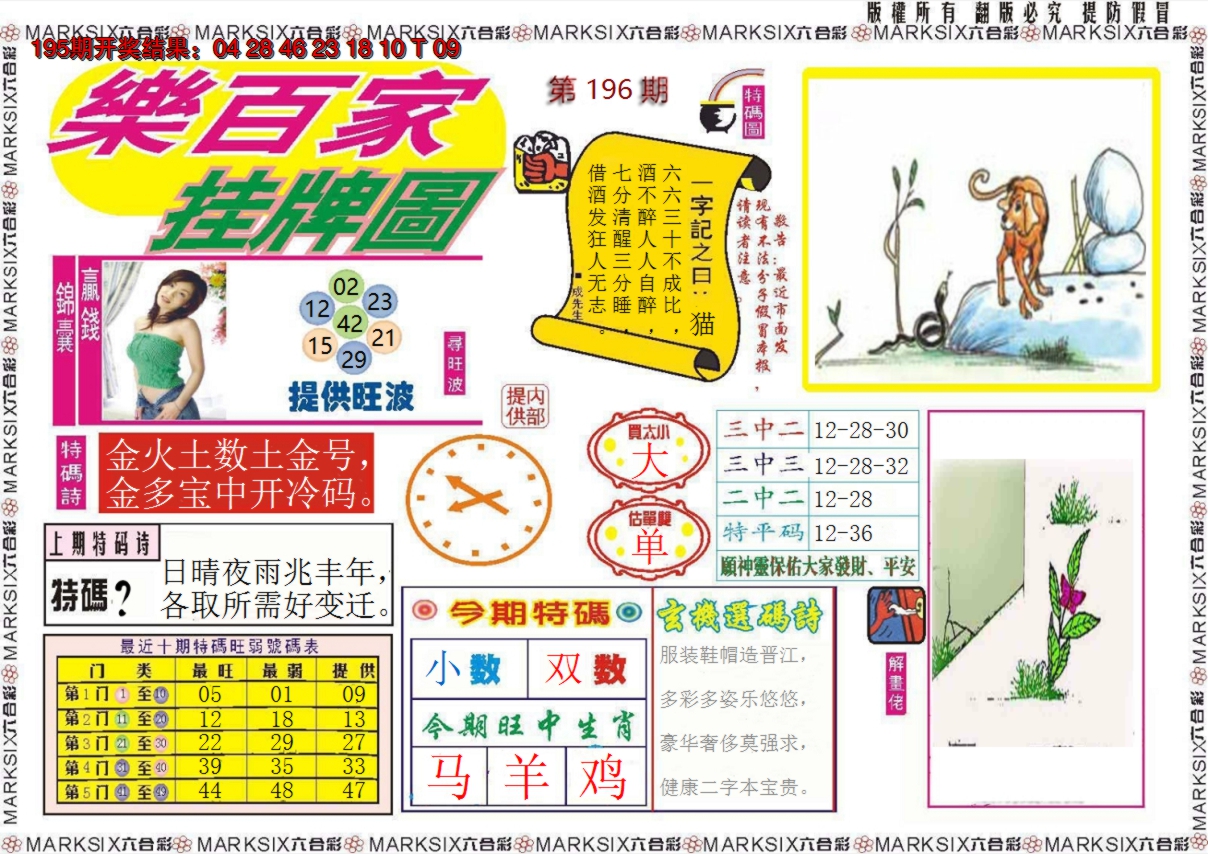 2024196期乐百家挂牌图