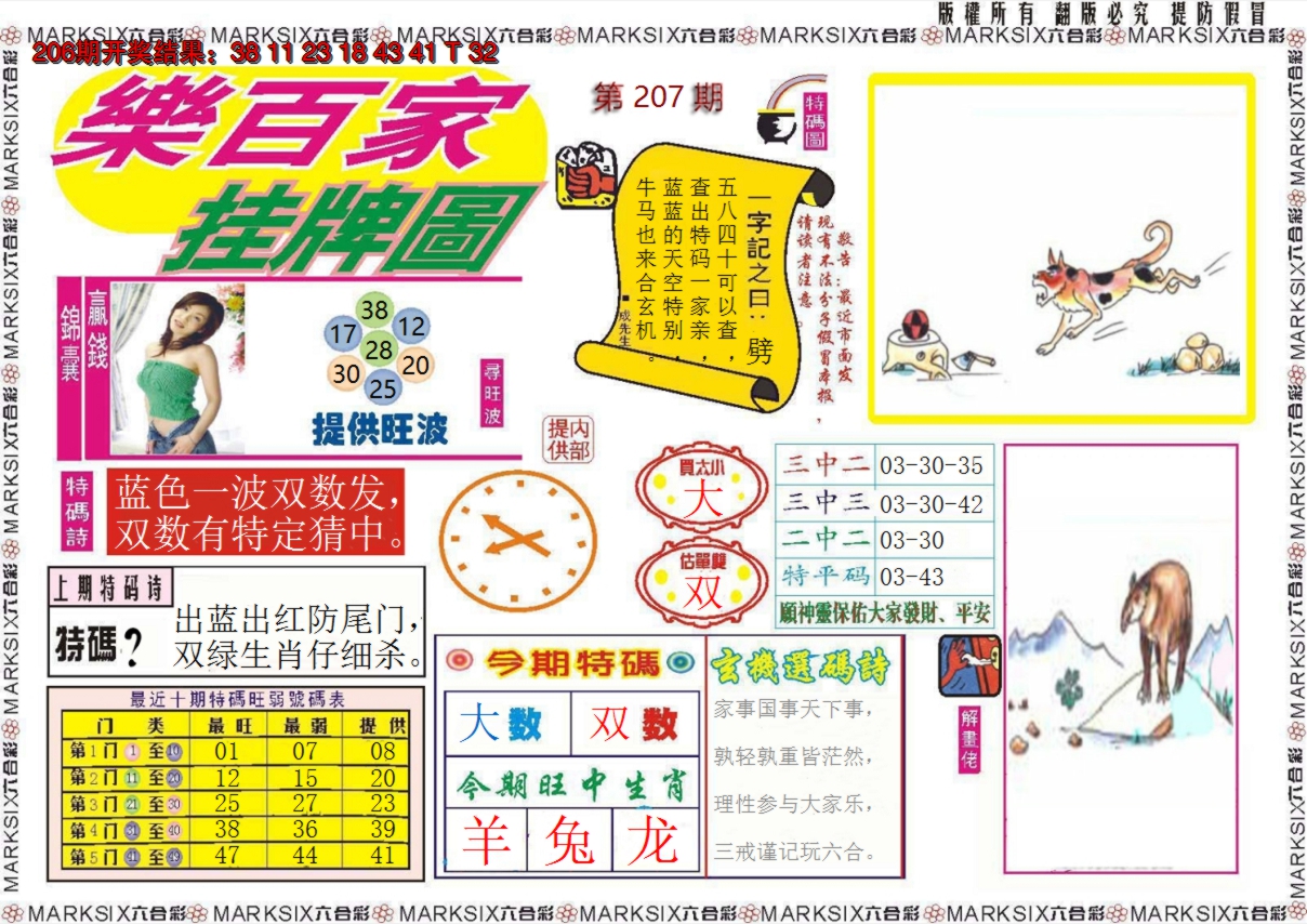 2024207期乐百家挂牌图