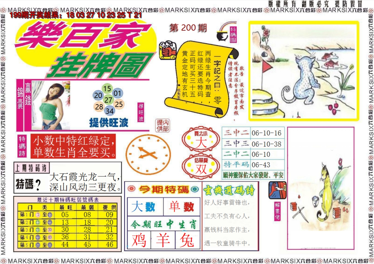 2024200期乐百家挂牌图