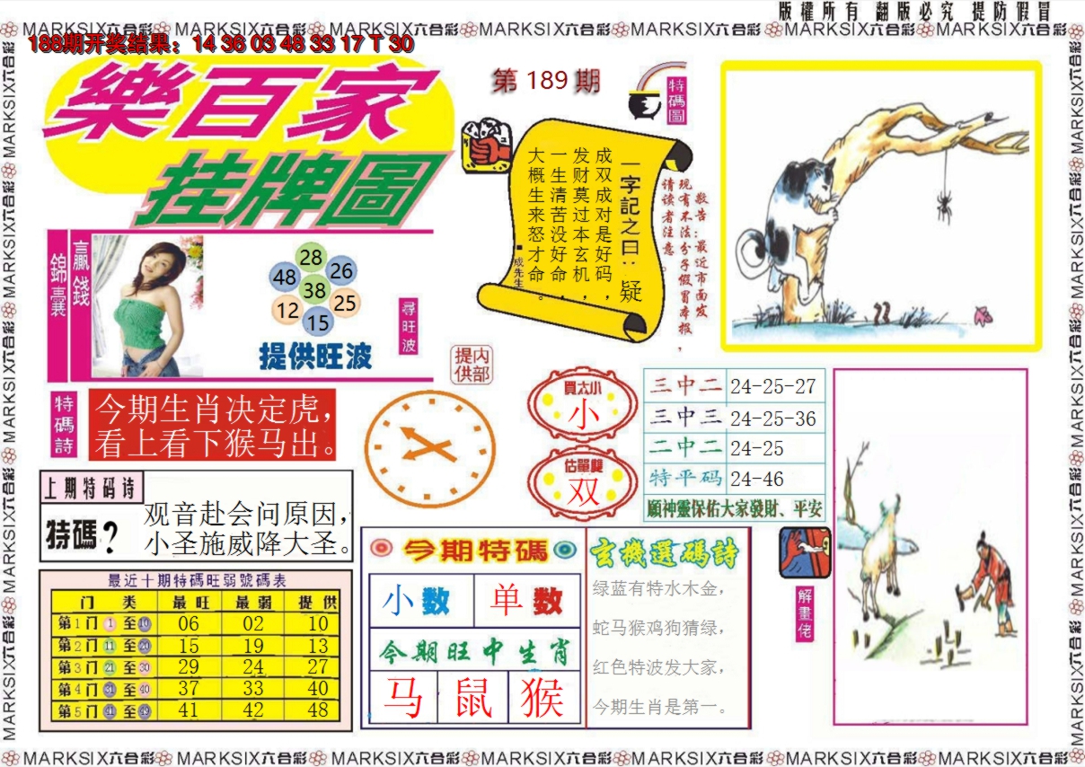 2024189期乐百家挂牌图