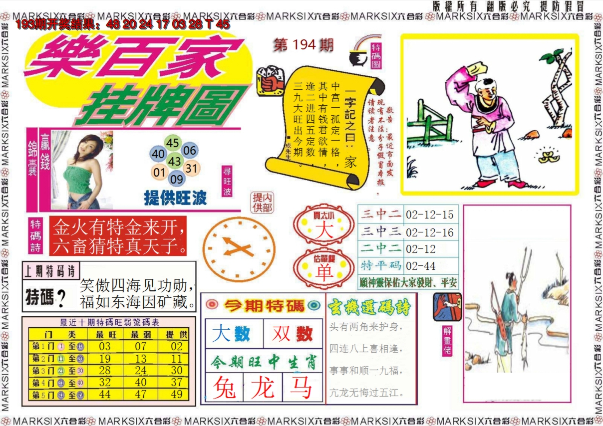 2024194期乐百家挂牌图