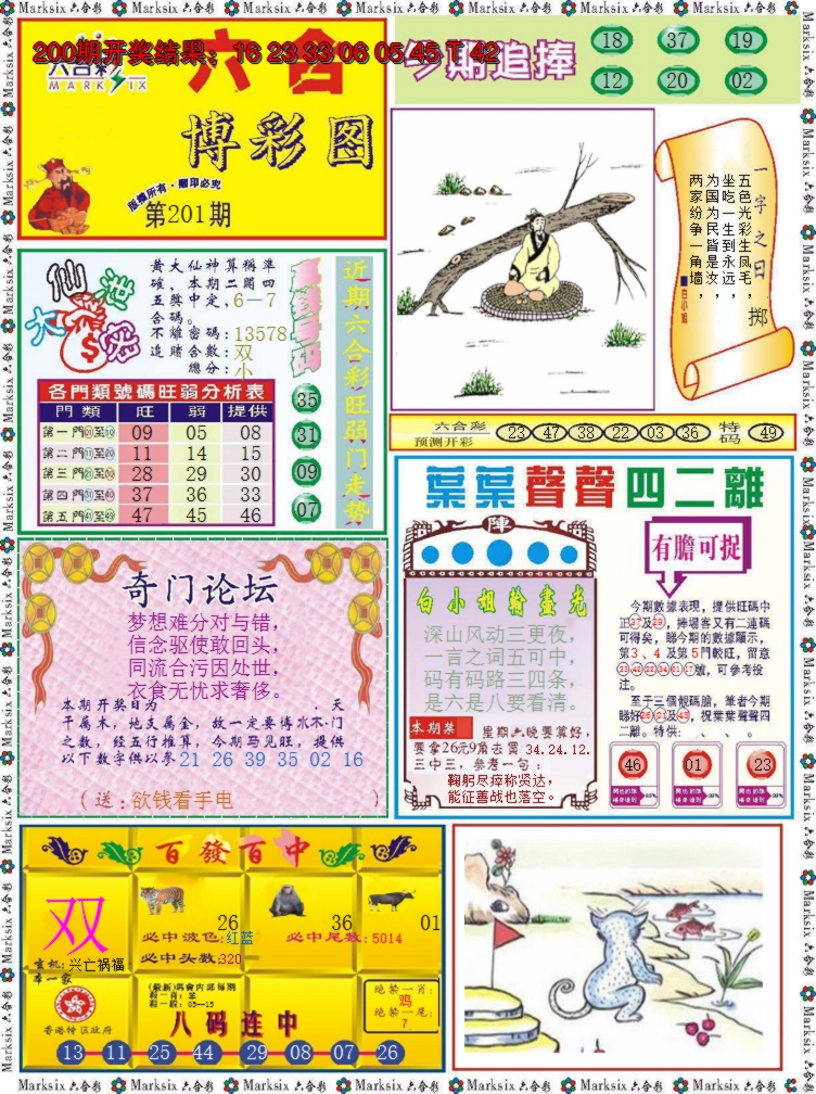 2024201期六合博彩图