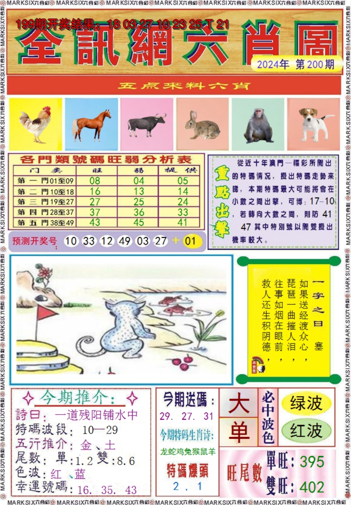 2024200期全讯网六肖图