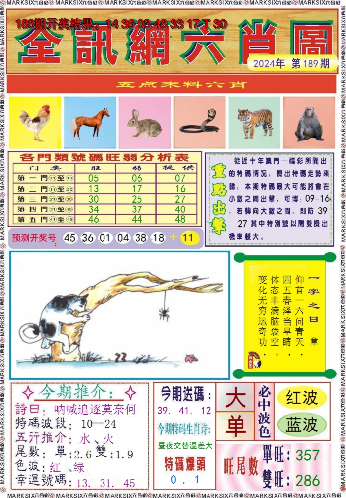 2024189期全讯网六肖图