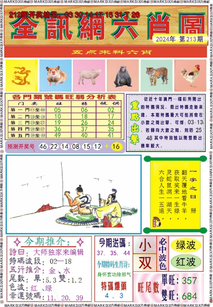 2024213期全讯网六肖图