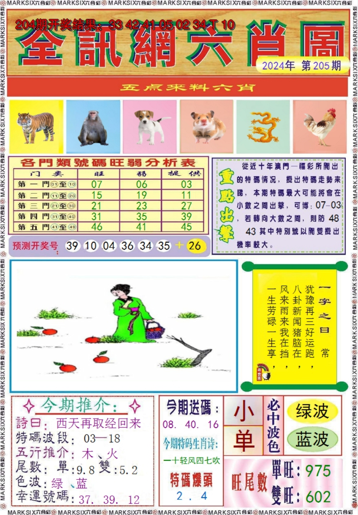 2024205期全讯网六肖图