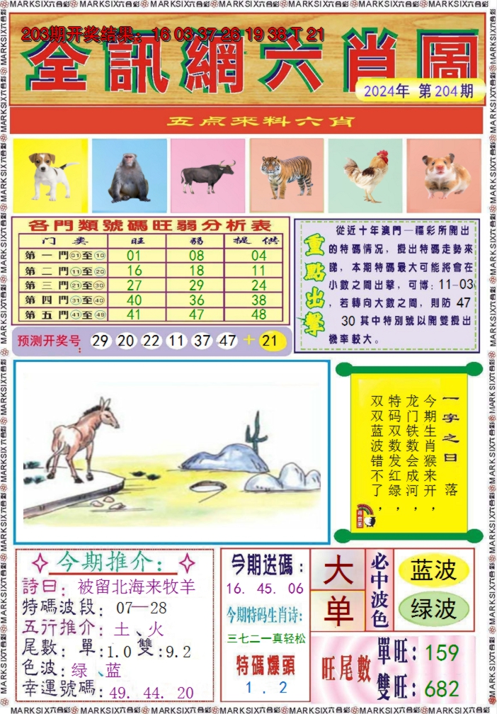 2024204期全讯网六肖图