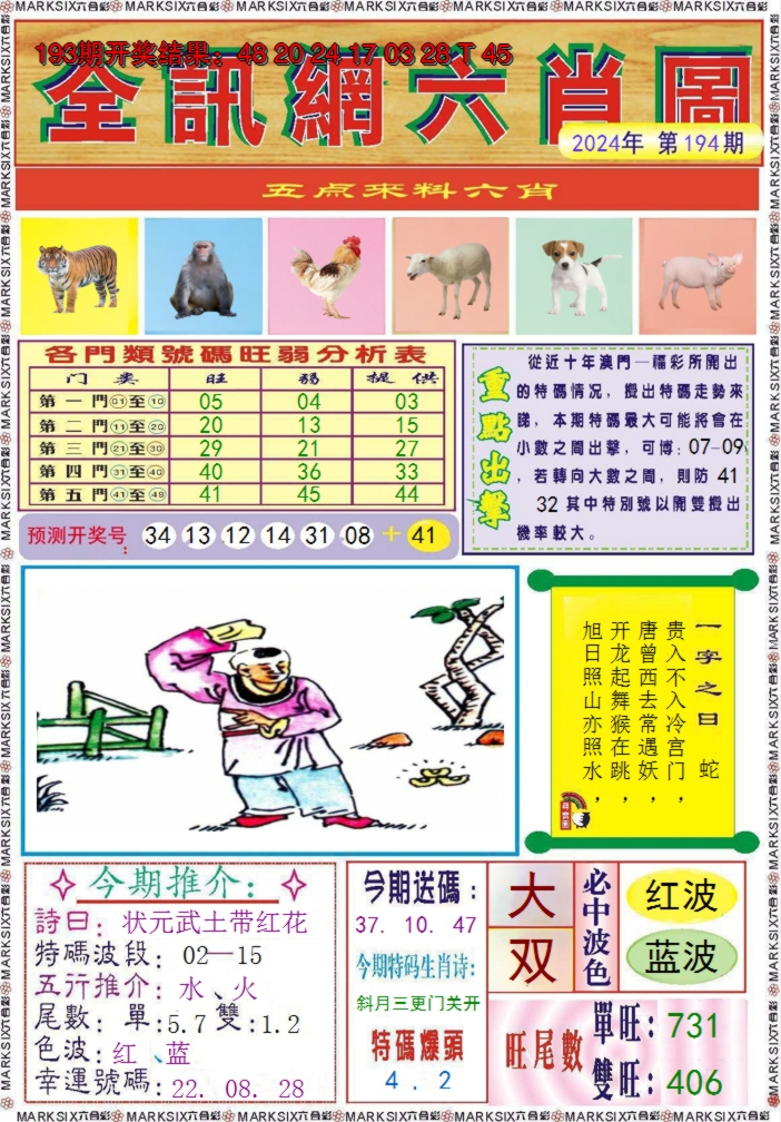 2024194期全讯网六肖图