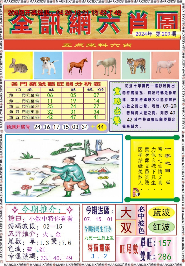 2024209期全讯网六肖图