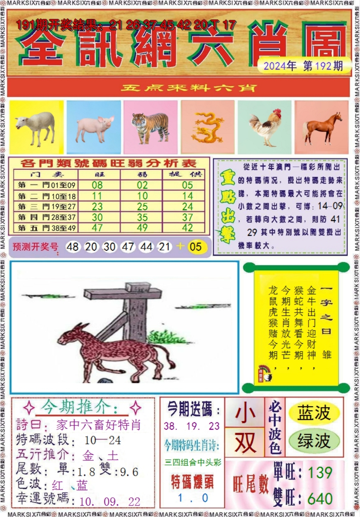 2024192期全讯网六肖图