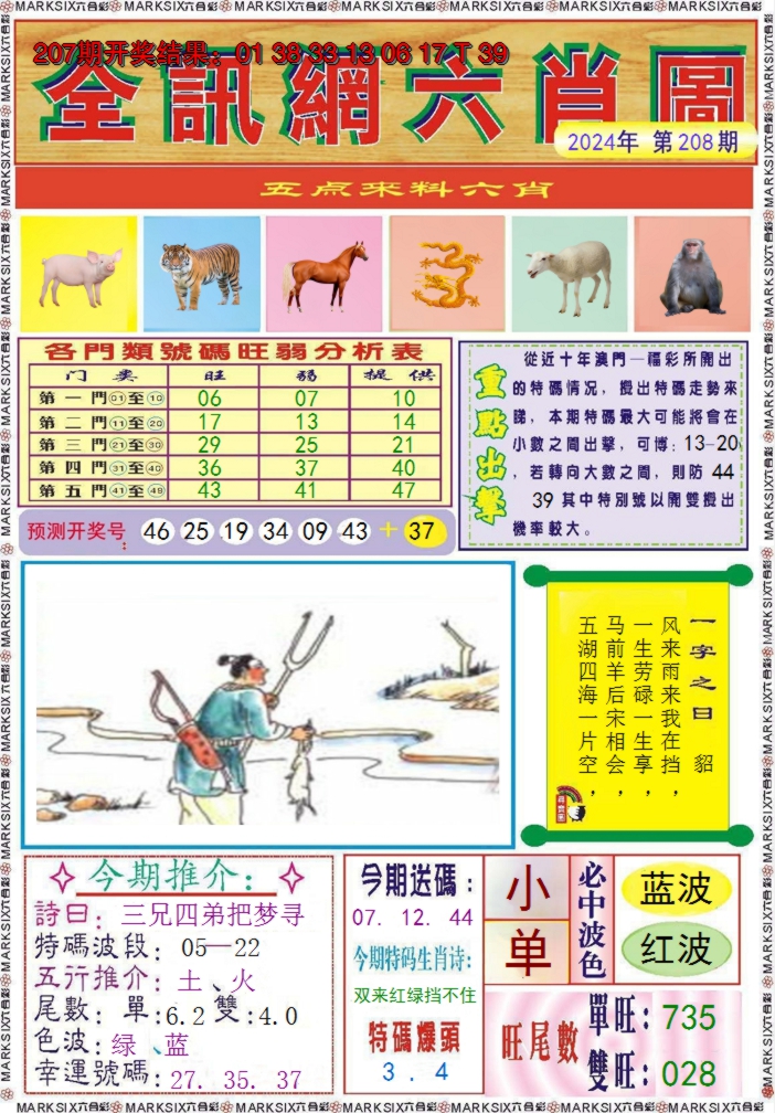 2024208期全讯网六肖图