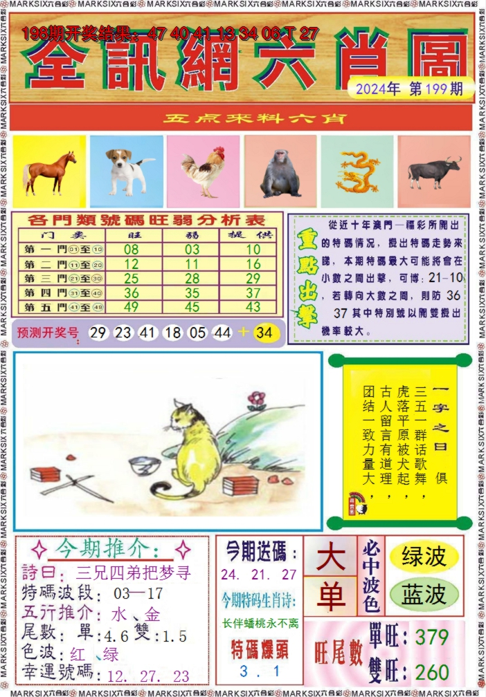 2024199期全讯网六肖图