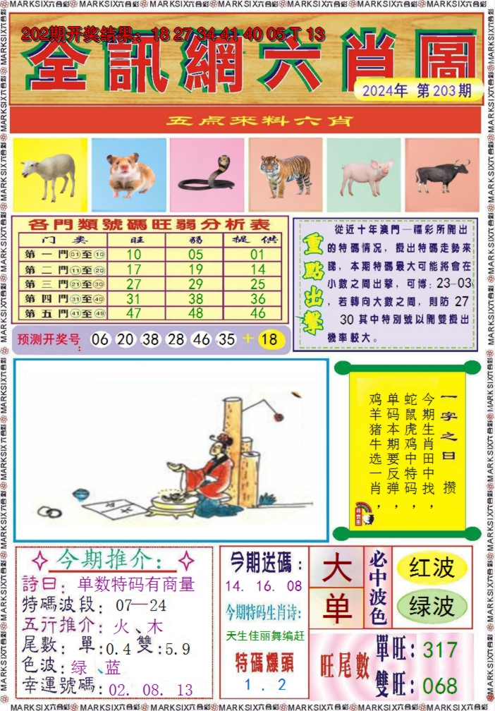 2024203期全讯网六肖图