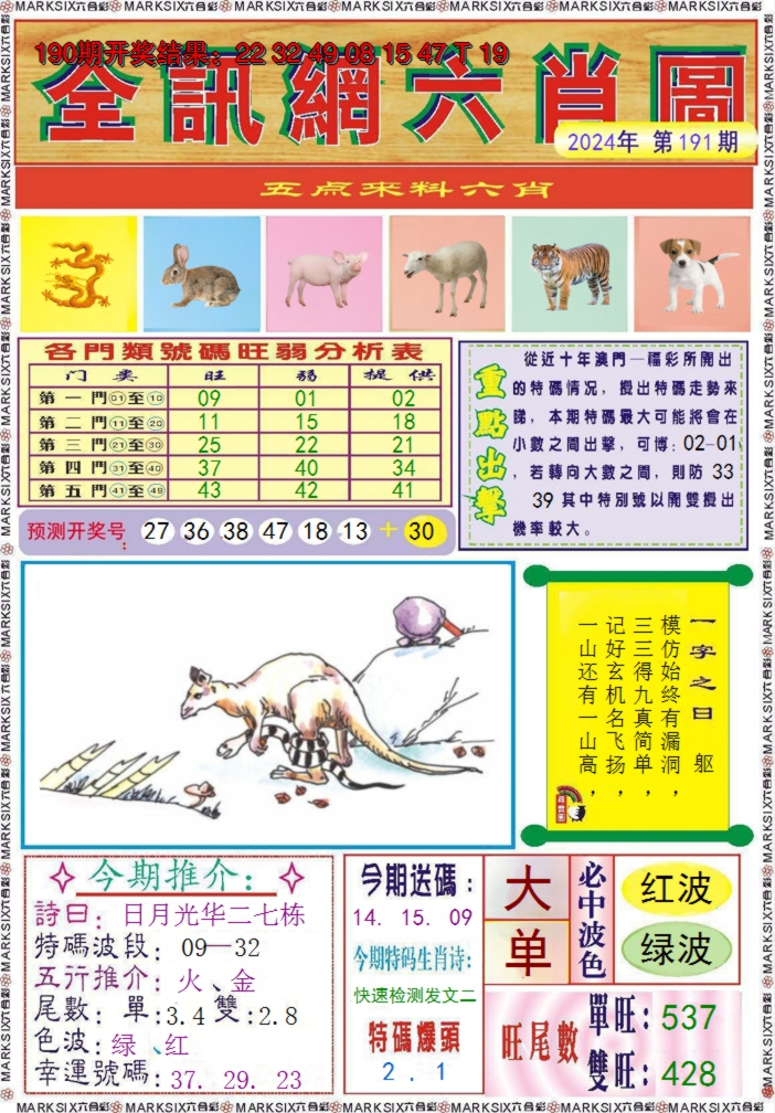 2024191期全讯网六肖图