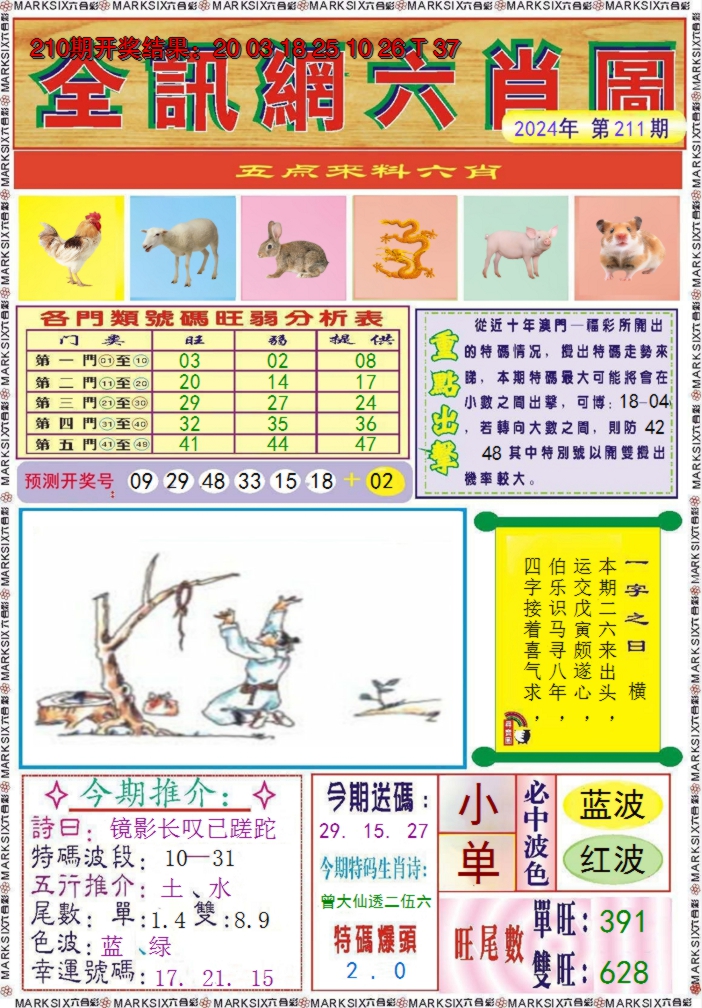 2024211期全讯网六肖图
