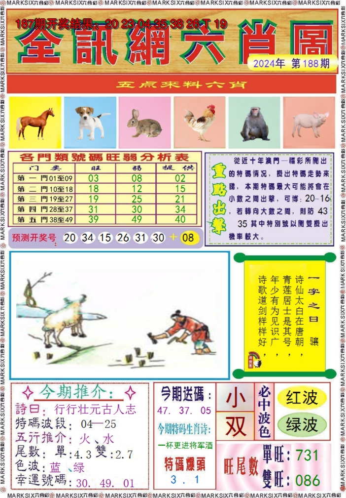 2024188期全讯网六肖图
