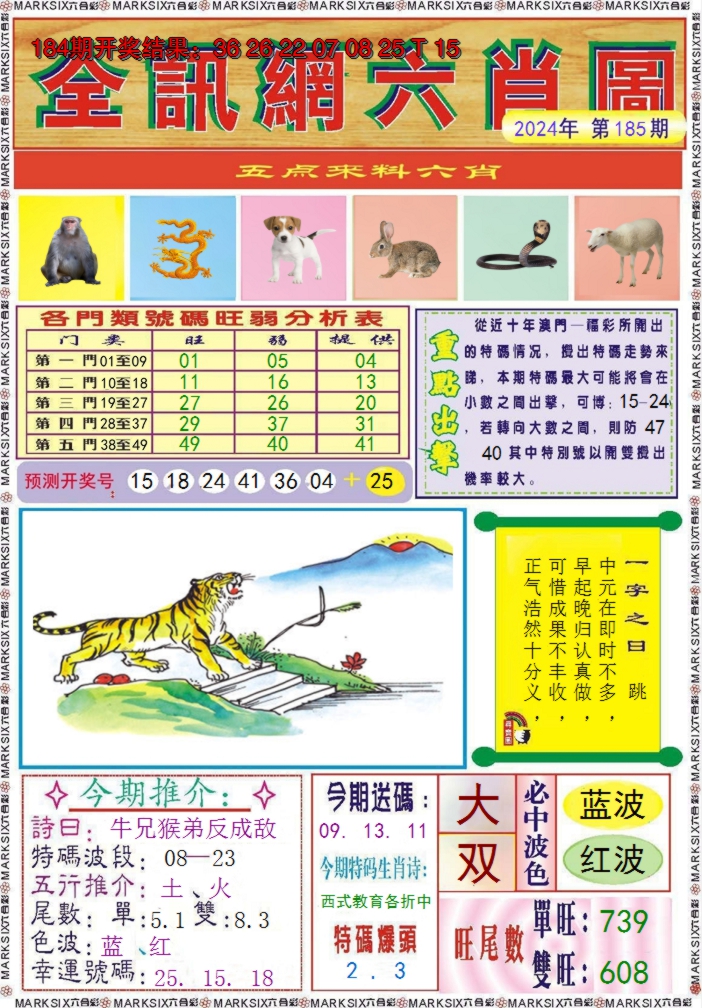 2024185期全讯网六肖图