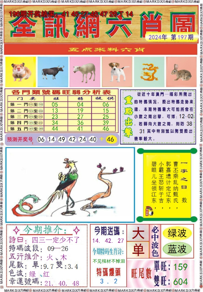 2024197期全讯网六肖图