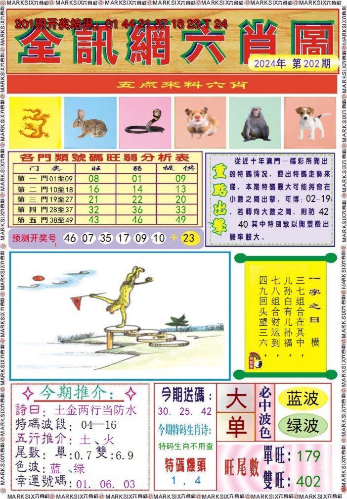 2024202期全讯网六肖图
