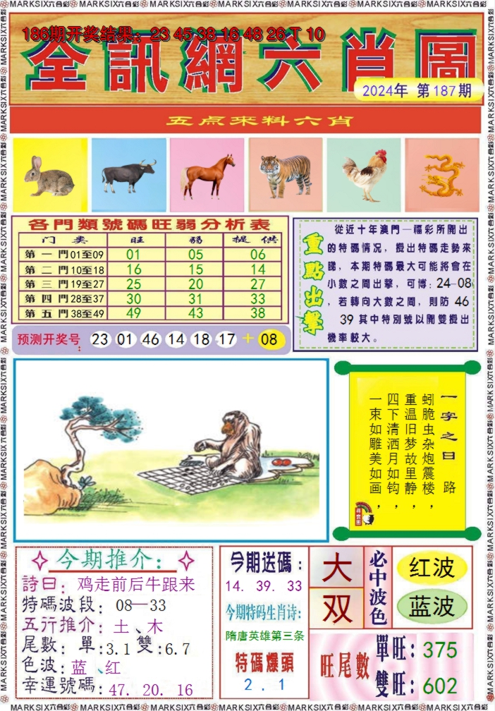 2024187期全讯网六肖图