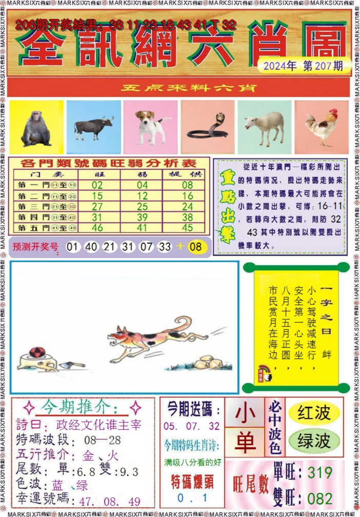2024207期全讯网六肖图