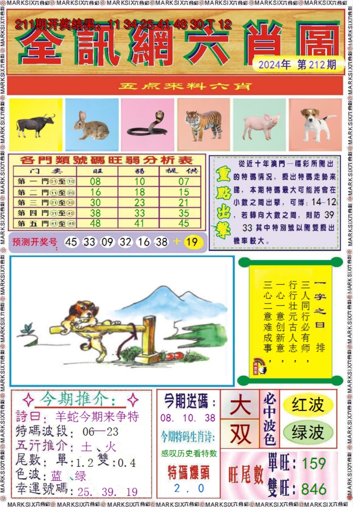 2024212期全讯网六肖图