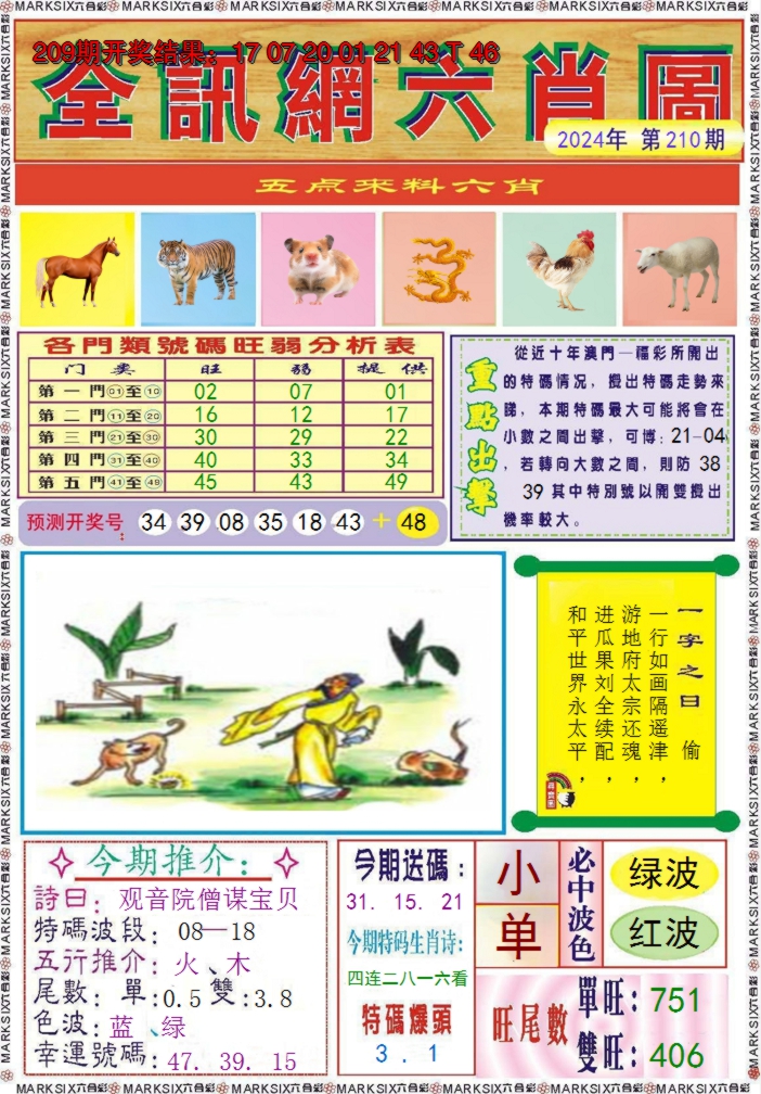 2024210期全讯网六肖图