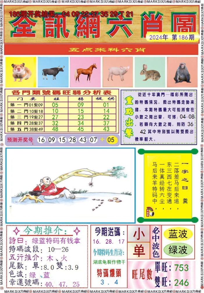 2024186期全讯网六肖图